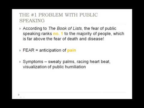 Public Speaking
