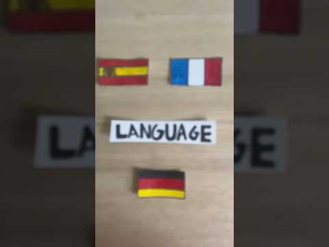 Learn any language faster with Mind Mapping! #shorts #history #education #facts