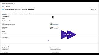 Live cross cluster migrations with Red Hat OpenShift Virtualization