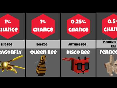 PET HATCH CHANCES | NEW PREHISTORIC UPDATE | GROW A GARDEN ROBLOX
