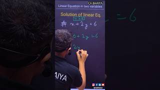 Solve linear equations in two variables class 9 Solution in 15 Sec #mathstricks #cbseclass9maths
