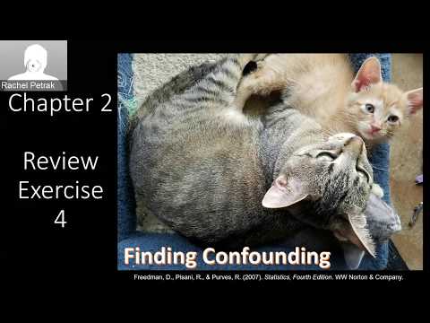 Research Design Review Exercise 4_F17 Chapter 2