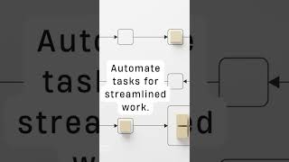 Task Automation for Streamlined Work