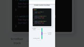 create custom scrollbar