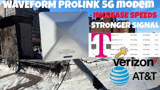 Waveform PROLink - T-Mobile AT&T Verizon Cellular 5G External Antenna - SPEED