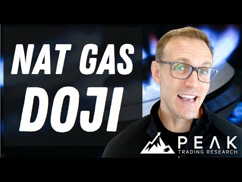 Nat Gas Doji Trading System | Strategy of the Month August 2022 | Peak Trading Research