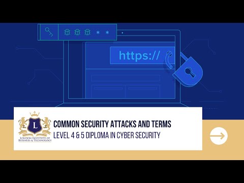 Common Security Attacks and Terms