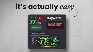 YouTube Keyword Research 101 | YouTool.io