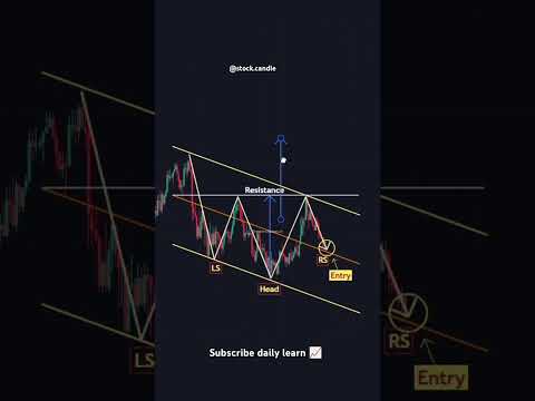 Trading Secrets Understand Candlestick Patterns Like a Pro #tradingphyschology #viralshorts
