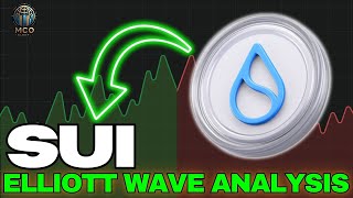 SUI Price Analysis: Has a Low Finally Formed? New All-Time Highs Incoming?
