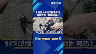 Taiwan's drone exports surge 40-fold, poised to become the next national treasure - FTV News