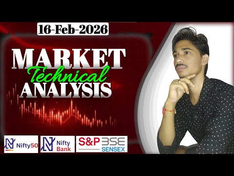 16 Feb Market Analysis | Nifty & Bank Nifty Prediction | Best Monday Trading Setup