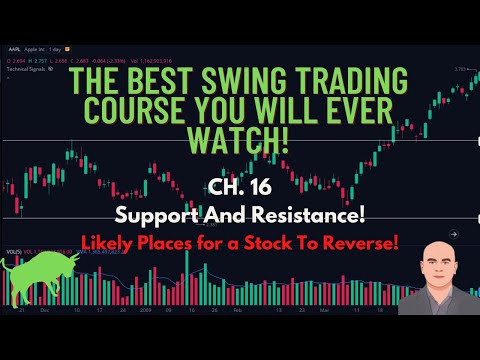 [Support And Resistance] Made Easy: Swing Trading CH 16