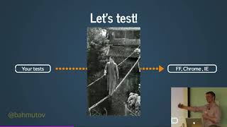 Painless Testing for React Applications with Cypress