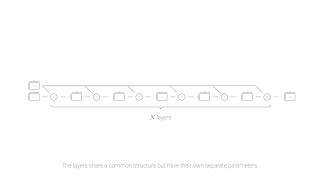 Transformer decoder