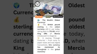 🌍 The World's Oldest Currency!#CurrencyFacts #BritishPound #OldestCurrency #FinanceHistory
