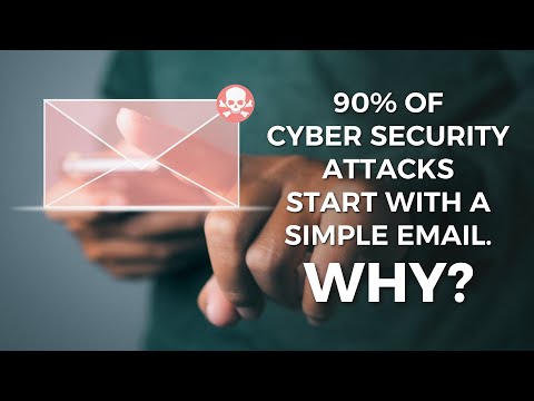 Most cyber security attacks start with email