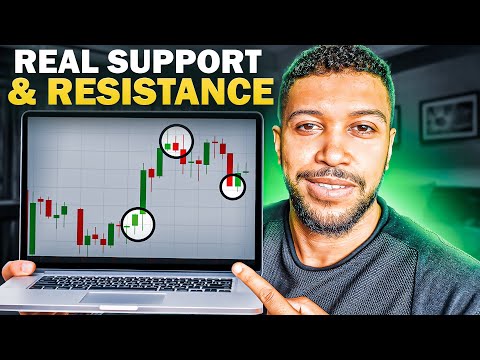 How To Find Real Support & Resistance | Institutional Order Flow
