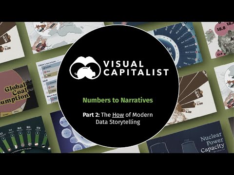 Numbers to Narratives (Part 2) | Visual Capitalist x April Rudin