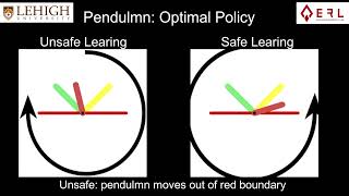 Safety-Critical Learning of Robot Control with Temporal Logic Specifications