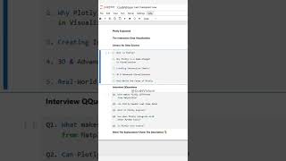 Plotly Explained The Interactive Data Visualization Library for Data Science#Plotly #PythonLibraries
