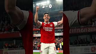 Arsenal vs Nottingham Forest 3-0, #thegunners, #shorts ,#football