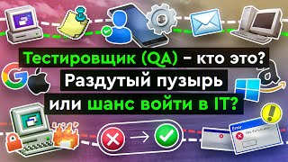 🤔 Who is a QA tester? What types of testing are there?