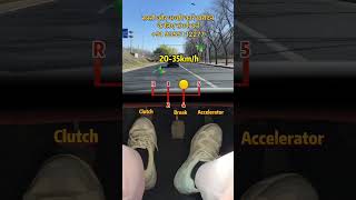 Driving is risky, don't drivedangerously!!!#driving#skills#tips#knowledge#fpy