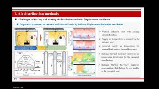 Session 1 of BAE Webinar Series: Bringing Building and Environment into the AI Era