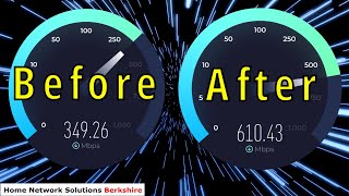 The UniFi WiFi Speed Fix Most People Miss (Channel Width Explained)