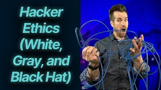 Hacking TTPs 1-3: Hacker Ethics (White, Gray, and Black Hat)