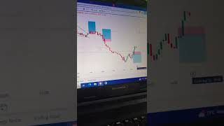 3 stoploss🔥🔥🔥🔥@tarding62 #stoploss #lovetrading #love #scam #trading