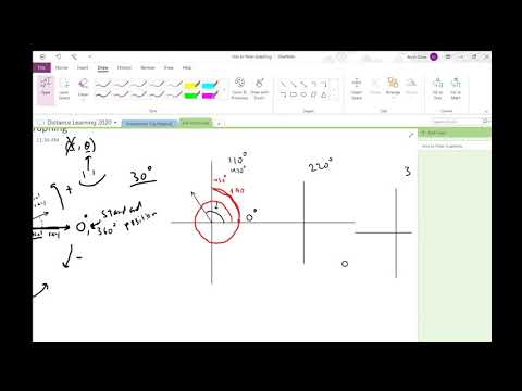 Intro to Polar Graphing