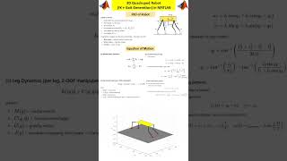 3D Quadruped Robot Simulation in MATLAB | Gait + Inverse Kinematics #quadruped #matlab #physics