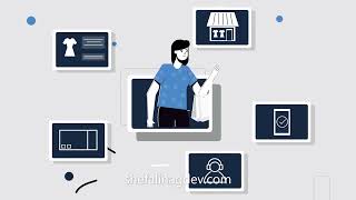 Best SaaS Explainer Video for Dynamicweb