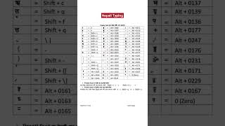 Nepali Typing