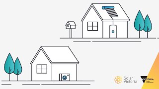 How does a heat pump hot water system work? | Solar Hot Water
