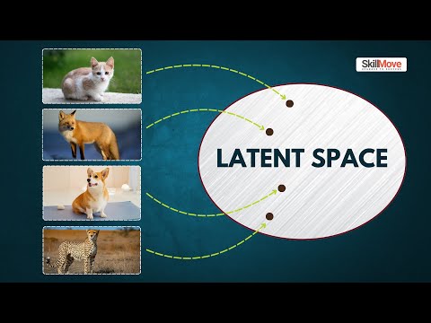 What is Latent Space in Generative AI? Simplest Explanation Ever!