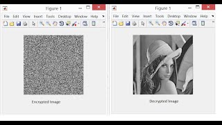 Pixel Manipulation Of Image Encryption