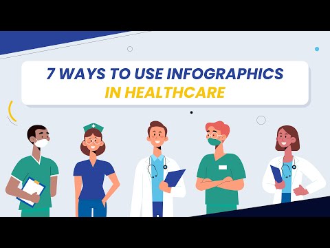 7 Ways to Use Infographics in Healthcare + Templates