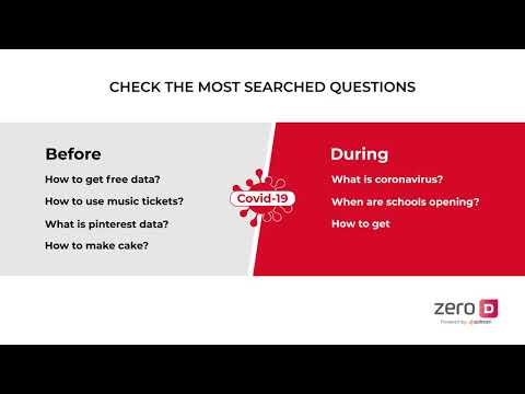 Discover the hottest topics in Zero-D