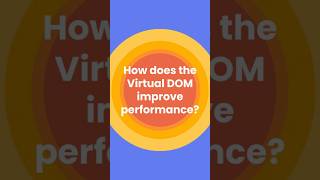 💡How Virtual DOM Boosts Performance⚡| Web Dev Explained #Shorts #JavaScript #React #WebDevelopment