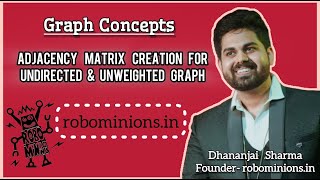 G1 Adjacency Matrix for Undirected & Unweighted Graph | Line By Line Code Explanation