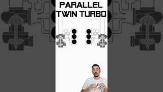 New video live on the channel #boostschool #d4a #engine #turbo #twinturbo