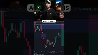 The EASIEST Supply And Demand Trading Strategy! 📈 #trading #supplyanddemand