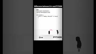 #ProgrammingHumor #CodingMemes #ProgrammerLife #CodeJokes #DeveloperHumor #CodingLife #PythonVsCpp