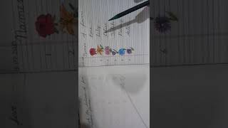 KGI C ; SUBJECT- ENVIRONMENTAL STUDIES;NAMES OF FLOWERS; BY- MISS SANGITA DUBEY