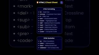 HTML Cheat Sheet in 60 Seconds | Webdevelopment tips #html5 #shorts #tutorial #short #trending#yt
