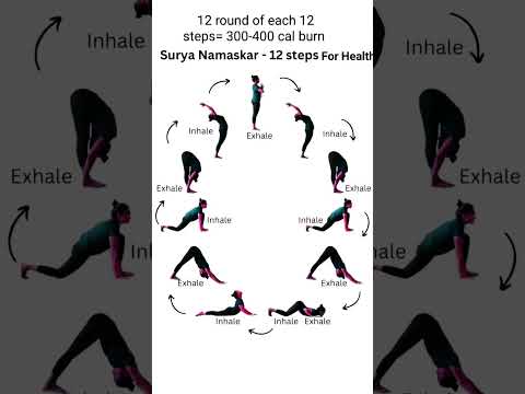 ✅Burn your Calories ✅#motivation #ayurved #trending #virlashort  #facts #suryanamaskar #weightloss