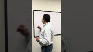 THREE THINGS YOUR BOSS SHOULD NEVER DO. #employeerights #employeeadvocate #darkhumor #lawyer